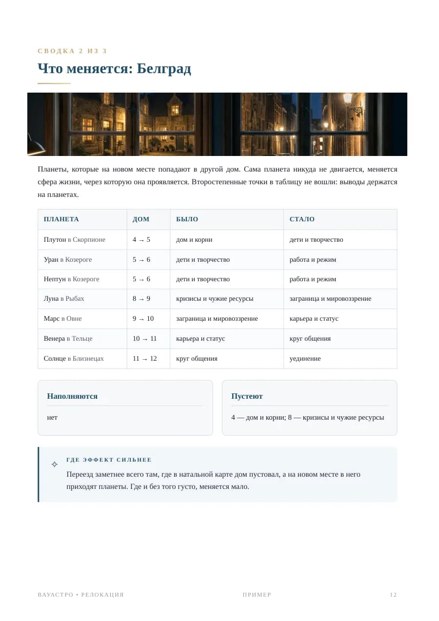 Страница 12