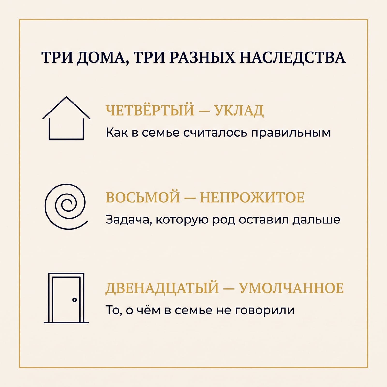 Три дома: четвёртый — уклад, восьмой — непрожитое, двенадцатый — умолчанное